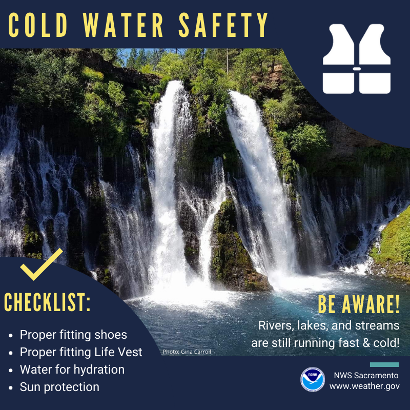 As temperatures rise this afternoon, keep in mind that area waterways are running FAST & COLD! Wear a life jacket during water activities, never go on the water alone, & keep a close eye on children. #cawx