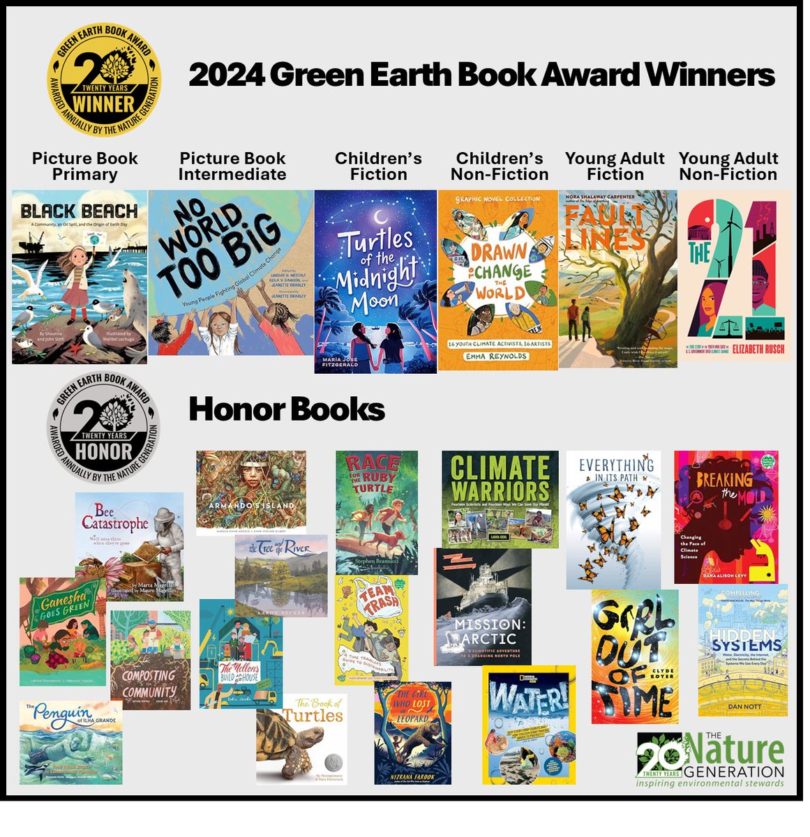 GEBA 2024 WINNERS + HONORS - Happy Earth Day!