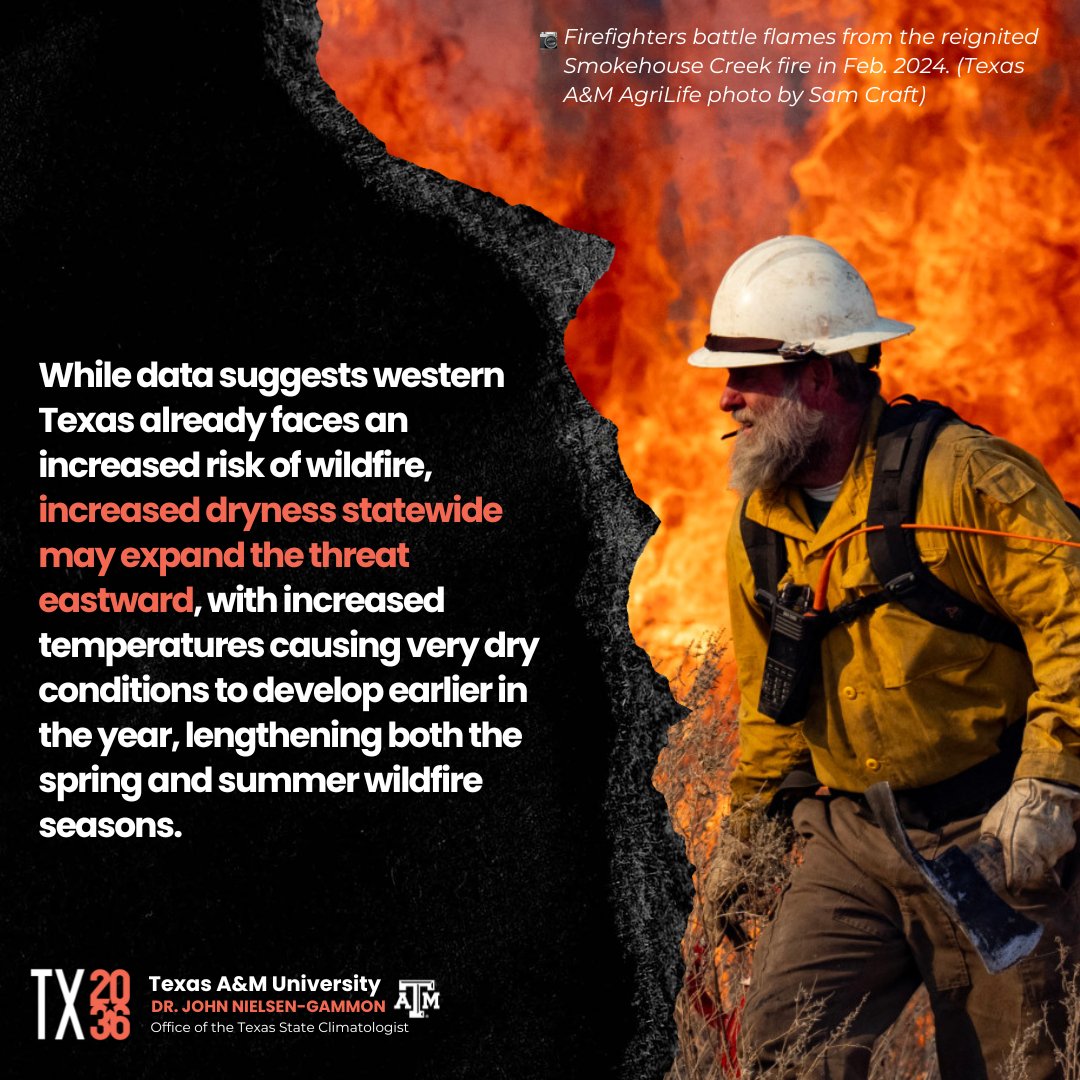 The Smokehouse Creek fire in late February — the largest Texas wildfire on record — is a dramatic reminder of the state’s susceptibility to this destructive extreme weather event, and Texas faces an increased number of days with high wildfire risk. #txwx Here's what the data is