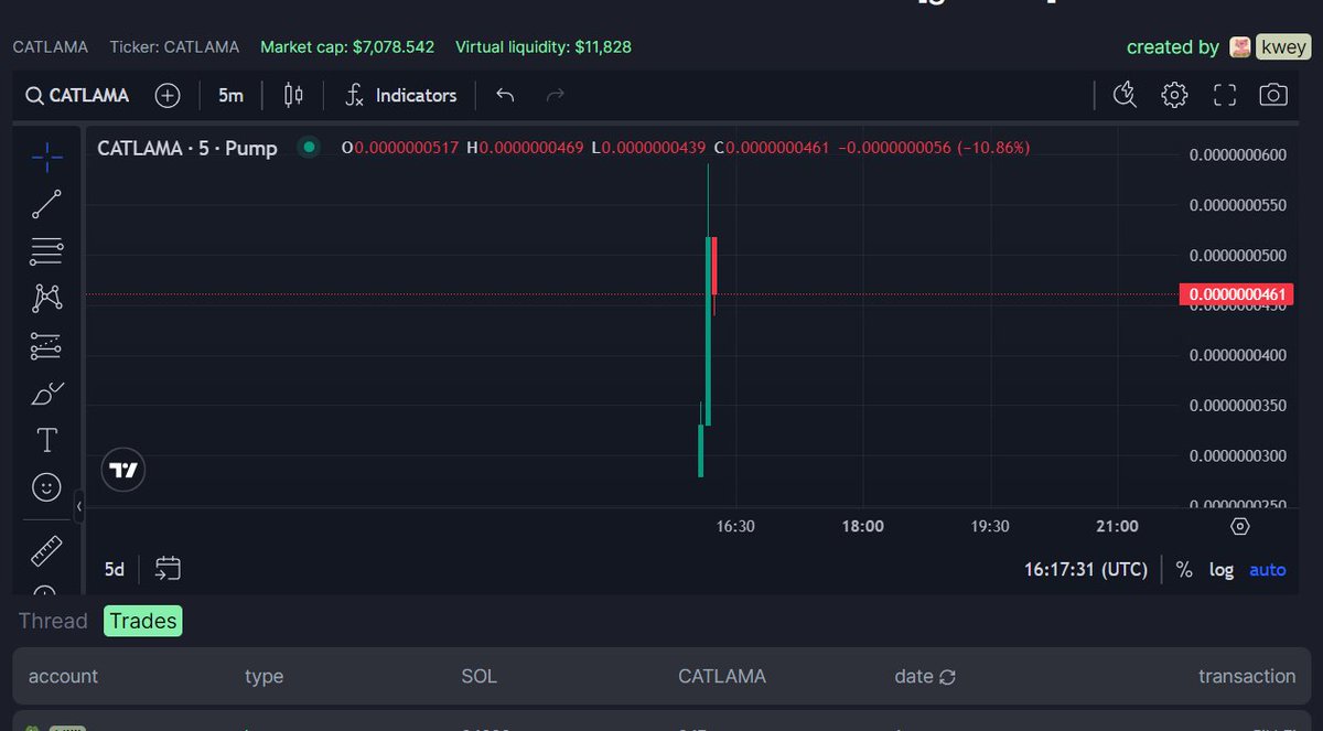onlycatsol's tweet photo. #CATLAMA AVAILABLE ON https://t.co/pAmmrpOXMj 

https://t.co/sj1ULQ8Ef5

…PUMP IT HIGHEEEEEER  and bring the cats back https://t.co/9JB0zy1BO0