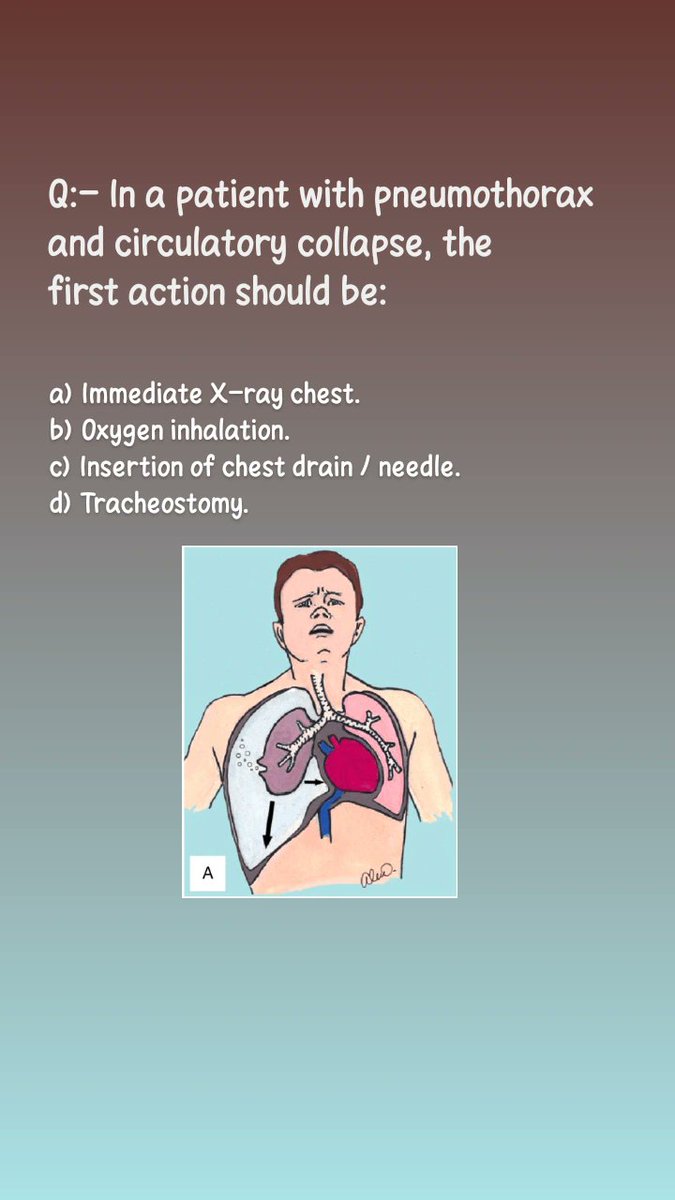 #MedTwitter #MedEd #MedX #Medical #medtr