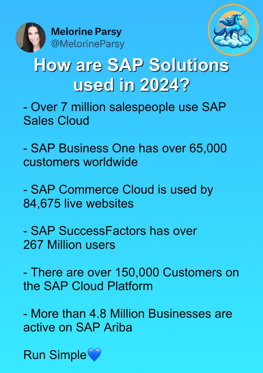 How are #SAP Solutions used in 2024?
- Over 7 million salespeople use SAP Sales Cloud.
- 65,000 customers on SAP Business One
- SAP SuccessFactors has 267 Million users
- 4.8 Million Businesses are active on #SAPAriba 

#sapbtp #saps4hana #sappartners #digitaltransformation #abap