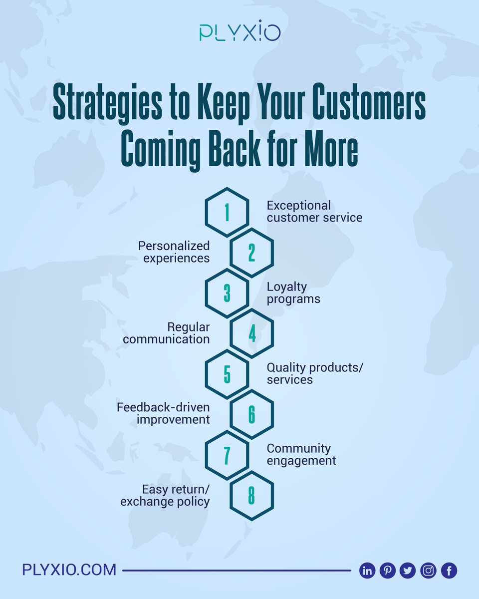These strategies will definitely give you your customers back to get more! 💼

Save this post to get best customer satisfaction and Share with your community! 🤝

#digitalmarketingservices #businesswebsite #onlinebusinessgrowth #businessstrategies  #leadgeneration