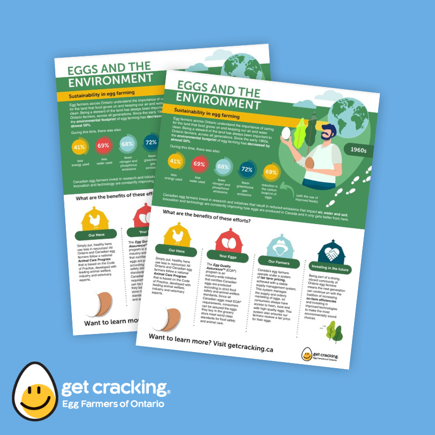 Today is #EarthDay, a day to demonstrate support for environmental protection. Download this fact sheet to see how egg farmers are making production more sustainable. bit.ly/3IHQs8D