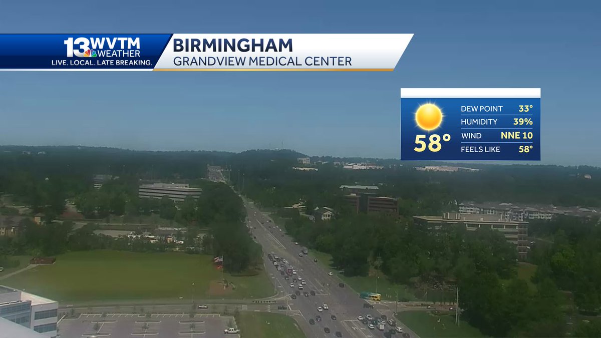 Here's a live look from our Grandview Medical Center skycam over Highway 280. #alwx