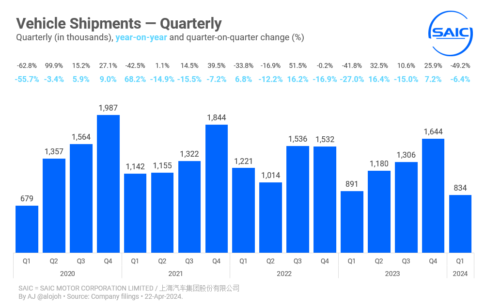 AJ Investment Research tweet media