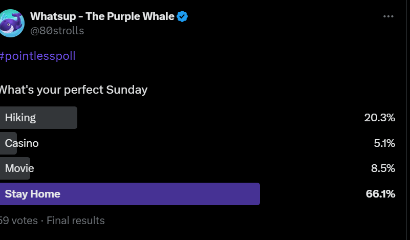 80strolls's tweet photo. #pointlesspoll results. https://t.co/hmQbVM6fAw
