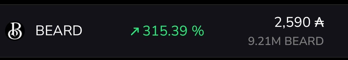ActLikeGeorge's tweet photo. This wallet minted only 620 ADA worth of $beard. Now up over 300% less than 12 hrs later. Mkt cap still under $1.5 mil. Team behind https://t.co/Hc58LiwBXM. Community strong. Leaders good. Mission commendable. Success...👍🏾👍🏾👍🏾
#cardano https://t.co/1quT3TktAf