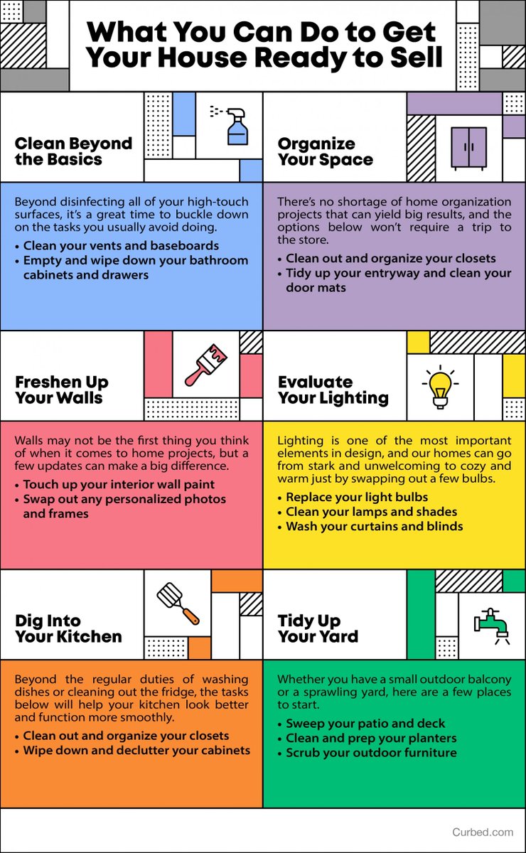 Here are a few things that you can do to get your home ready to sell. #clean #organize #Freshenup #tidyup #helpfulagent #homeowner #houseexpert #realestate #seller #sold #themoreyouknow