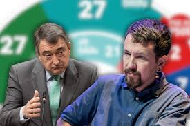 EMANUEL28082733's tweet photo. #AEsteban dice que #PIglesias ha pedido en la campaña de elecciones vascas echar al #PNV, pero que la ciudadanía vasca ha decidido echarle a él
Sr Esteban también en política hay que saber ser elegante. Hacer leña del árbol caído es de miserables
@mar_rojo_
@EMANUEL28082733 https://t.co/Vd6Y7SdyIk
