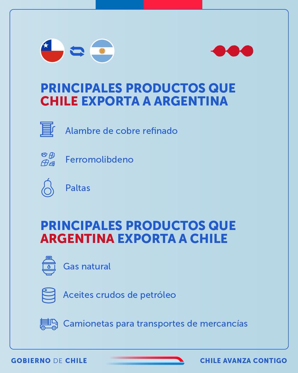 subrei_chile tweet picture