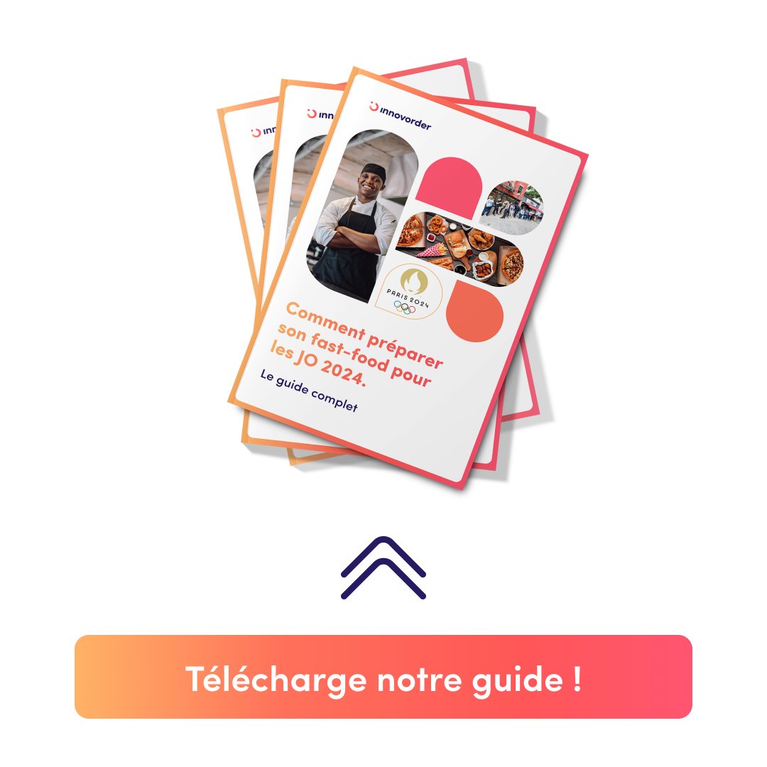 Innovorder tweet media