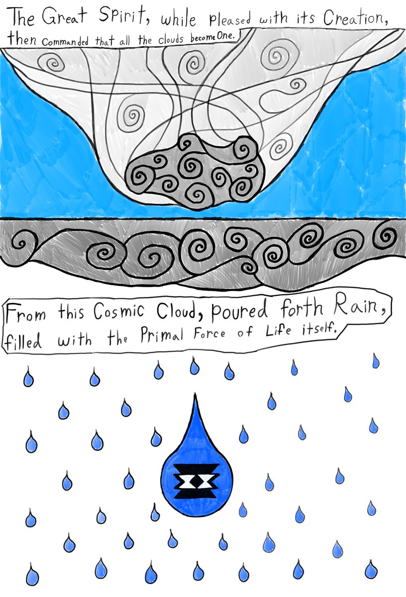SWANDSH7's tweet photo. Hello, I'm an aspiring comic writer.
Here are pages 7-9 of my first comic:
The Thunderbirds &amp; the Horned Serpents.
Based on the Native American myths of said creatures.
For pages 4-6 click on this link:
https://t.co/FNnmWZeddZ
Enjoy, like❤️, &amp; retweet🔁.
#ComicArt #ComicWriter https://t.co/GgGlY9jq6v