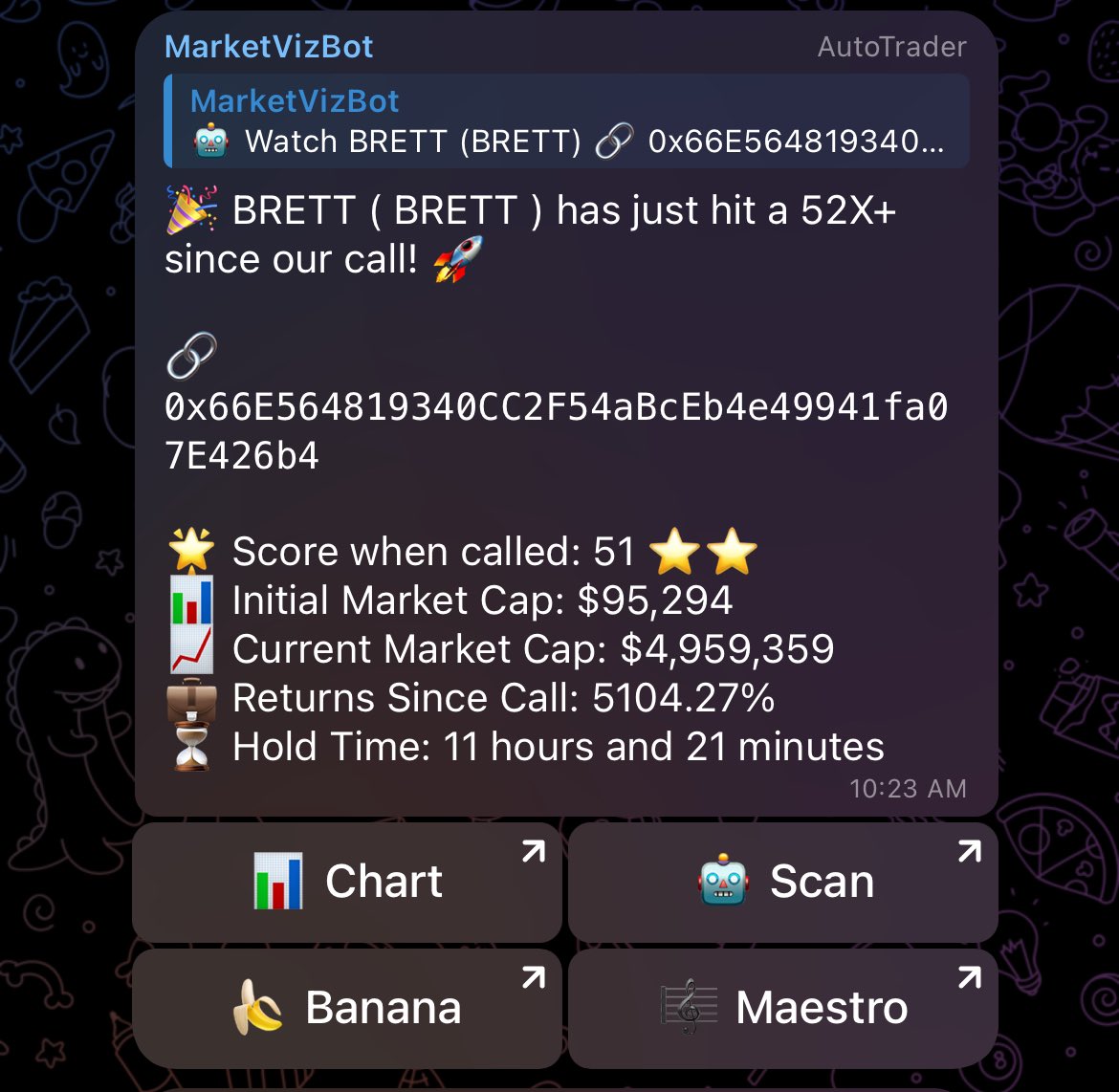 All it takes is one good trade for your life to change overnight. Here our last banger signal on $BRETT that went 50x+ in less than 12 hours Join t.me/marketviz_offi… for more details