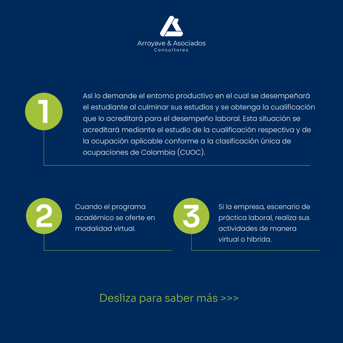 Ingresa al enlace para saber más: abogadosaya.com ↗
Si deseas una asesoría no dudes en contactarnos. 📲 (+57) 301 520 6091

#Abogadosmedellin #asesorialegal #asesoriajuridica #derechosocietario #indemizaciones #expropiación #derecholaboral #teletrabajo #contratacion