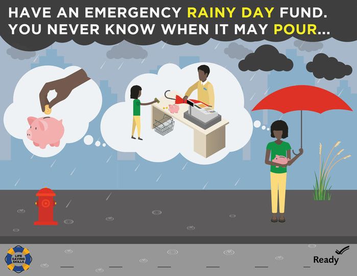 It can be hard to save for a rainy day, but it's harder to go through an emergency without having necessary funds.💰

Assess your current situation and organize critical information essential for recovery.

Learn more: ow.ly/2kpy50Rlb2c
#ReadyWI #FinancialCapabilityMonth