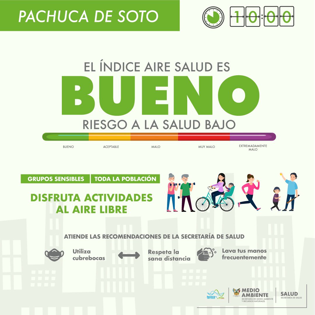 Salud_Hidalgo's tweet photo. ¡Atención! 📣 No te pierdas el reporte #𝗜́𝗻𝗱𝗶𝗰𝗲𝗔𝗶𝗿𝗲𝗦𝗮𝗹𝘂𝗱 de hoy a las 10 horas para #Pachuca y #Tizayuca. #CalidadDelAire 💨🔍 Descubre más en este enlace ➡️ https://t.co/TxW8VfUqQO https://t.co/3LSXMCYqp5