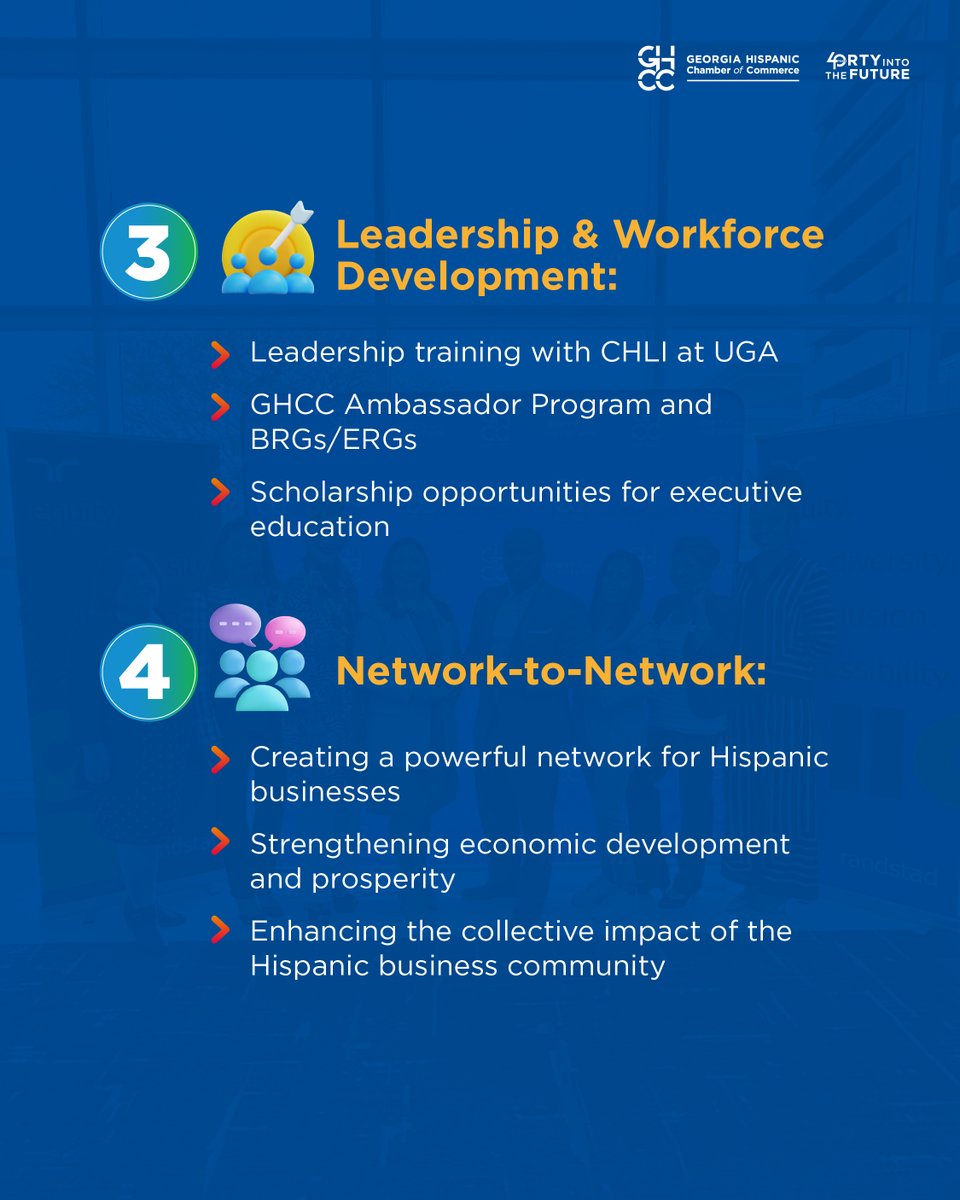 Join #GHCC today and be part of a thriving network that fosters growth, advocacy, and leadership in the #Hispanicbusiness community! 💪💼 Visit our website or contact us to become a member. Let's build a brighter future together! 🌟 bit.ly/3xy6bVi⁣

#BusinessDevelopment