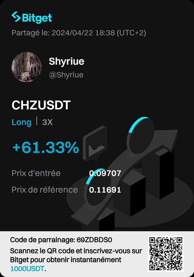 Shyriue's tweet photo. Téléchargez et inscrivez-vous sur Bitget pour recevoir jusqu'à 1000 USDT en récompenses de nouvel utilisateur ! https://t.co/yHiybUSJO0