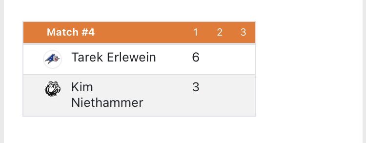 Tarek with a set win at No. 4! #ALLinAVL