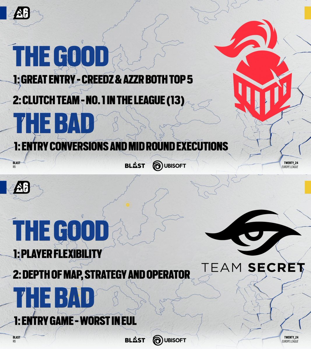 The good and the bad for ITB and Secret ⬇️