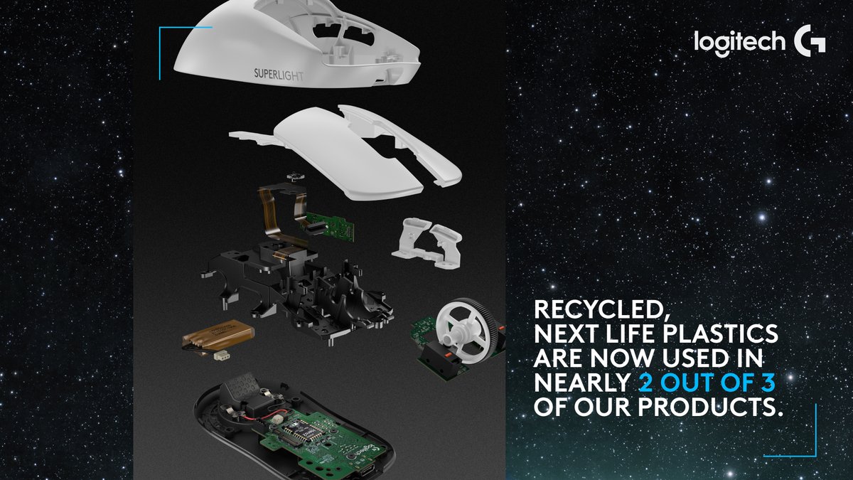 We only have one planet. Together we can take action for a sustainable, equitable, and climate-positive world. At Logitech, we have increased our usage of next life plastics to now integrate them into two out of three of our products. 🌎 logitech.com/en-us/sustaina…