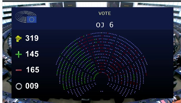 This evening the European Parliament rejected my proposal to address the responsibility of fossil fuel companies in the cost of living crisis. It is very telling how reluctant the majority of groups are to criticize the fossil fuel industry 1/5