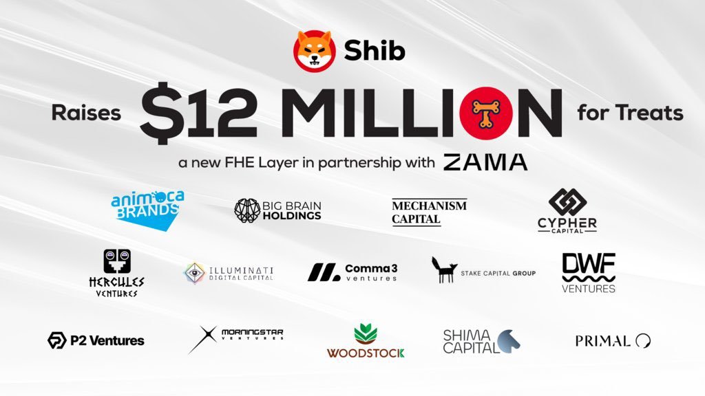 With $12 million raised, @Shibtoken gears up to develop its privacy layer $TREAT.