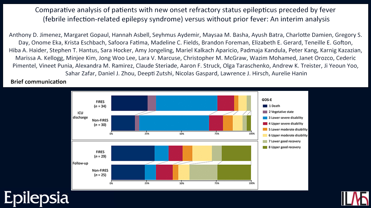 Epilepsia (@epilepsiajourn) on Twitter photo Comparative analysis of patients with new onset refractory status epilepticus preceded by fever (FIRES) versus without prior fever: An interim analysis
doi.org/10.1111/epi.17…
#FIRES #statusepilepticus #NORSE #outcome #epilepsy #ILAE <a href="/IlaeWeb/">International League Against Epilepsy</a> @epilepsiajourn <a href="/WileyNeuro/">Wiley Neuro</a> Comparative analysis of patients with new onset refractory status epilepticus preceded by fever (FIRES) versus without prior fever: An interim analysis
doi.org/10.1111/epi.17…
#FIRES #statusepilepticus #NORSE #outcome #epilepsy #ILAE <a href="/IlaeWeb/">International League Against Epilepsy</a> @epilepsiajourn <a href="/WileyNeuro/">Wiley Neuro</a>
