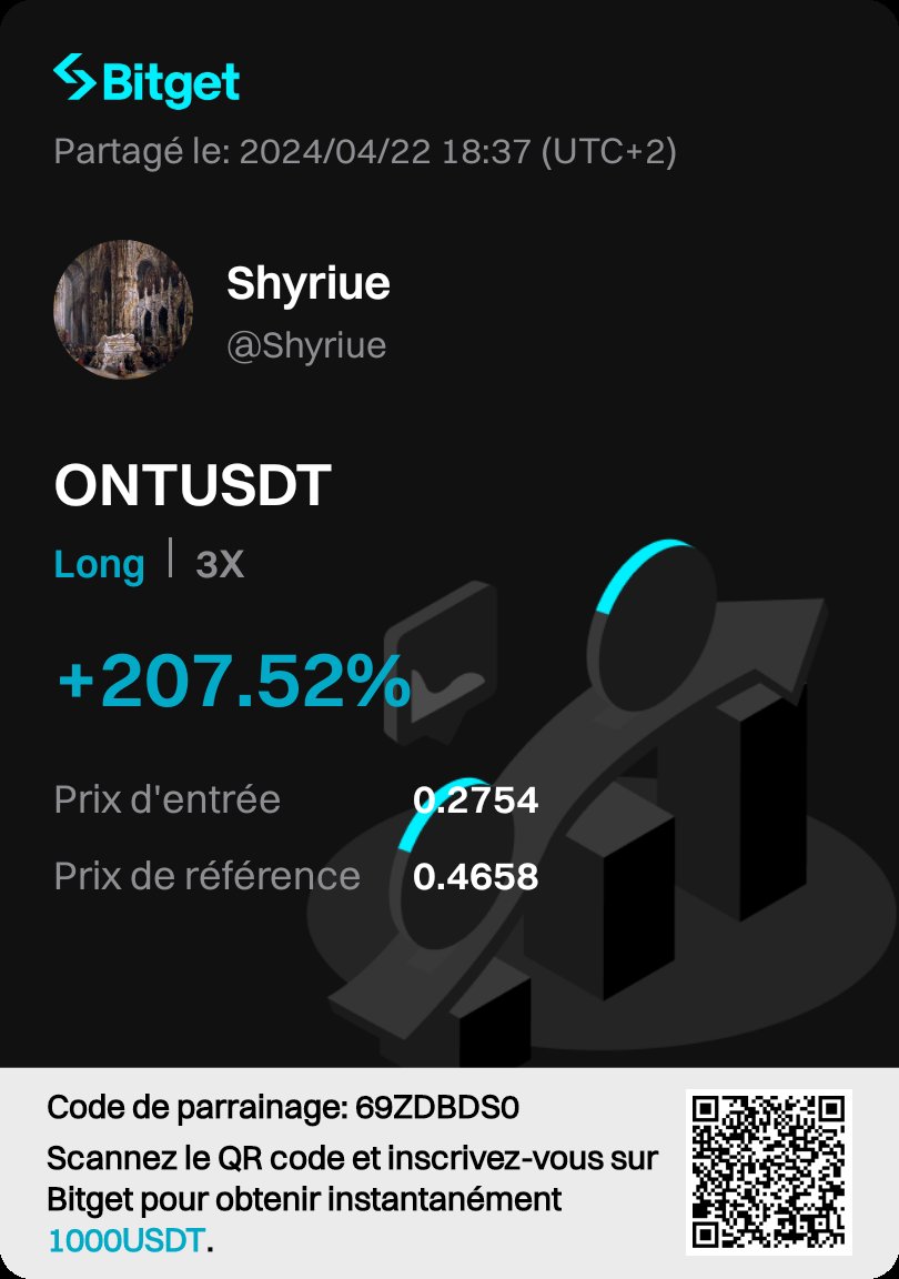 Shyriue's tweet photo. Téléchargez et inscrivez-vous sur Bitget pour recevoir jusqu'à 1000 USDT en récompenses de nouvel utilisateur ! https://t.co/Q4ZkVeEliE