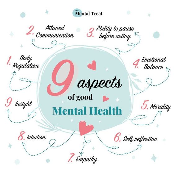 Let's break the stigma and prioritize our well-being together! 💙#anxiety #mentalhealth #emotionalwellbeing #guidemymind #gmm #guidemymindblog #stress #selflove #mentalhealthawareness #selfgrowth #selfcaretips #motivation #selfcompassion #knowyourworth #helpmentalhealth