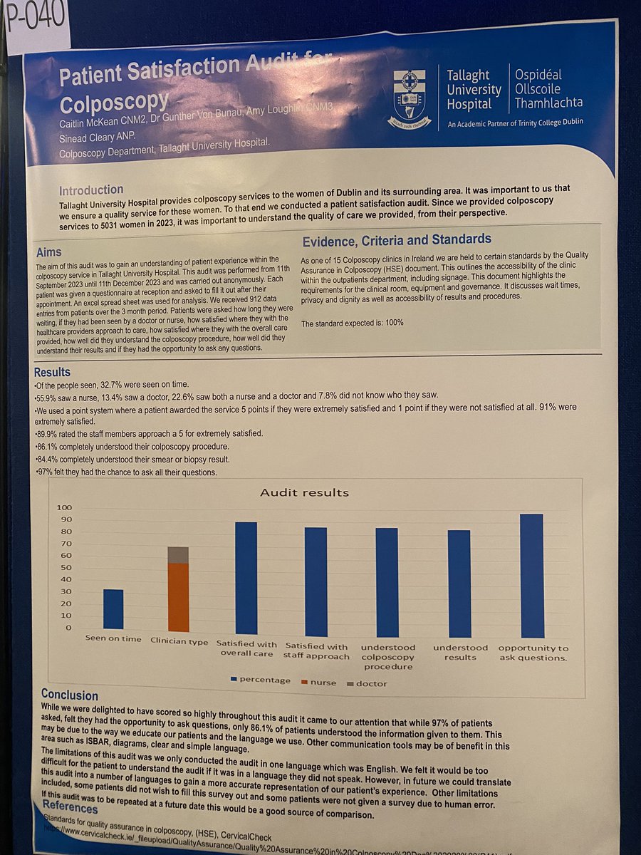 So proud of our colposcopy trainees @TUH_Tallaght @TheBSCCP #bsccp2024