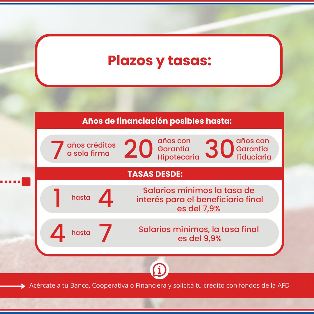afd_py's tweet photo. Cumplí tu sueño de obtener la Casa propia con la AFD 🏡✨
Acercate a tu Banco, Cooperativa o Financiera y solicitá tu Crédito con fondos de la AFD
🔗https://t.co/NImxWLaInN
#afdpy #gobiernodelparaguay #primeravivienda https://t.co/5BxLWlRn9U