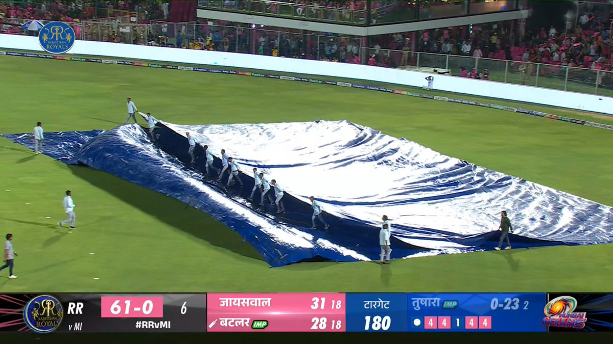 It's raining in RR matches.. but RCB matches desperately need this