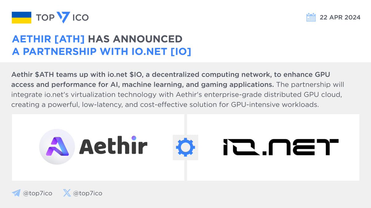 Aethir [ATH] has announced a partnership with iо.nеt [IO] @AethirCloud $ATH teams up with @ionet $IO, a decentralized computing network, to enhance GPU access and performance for AI, machine learning, and gaming applications. The partnership will integrate io.nеt's