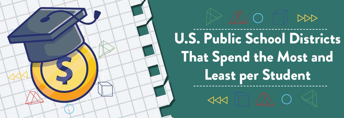 U.S. States That Spend the Most on Education infographicjournal.com/u-s-states-tha… via @PlaygroundEq
