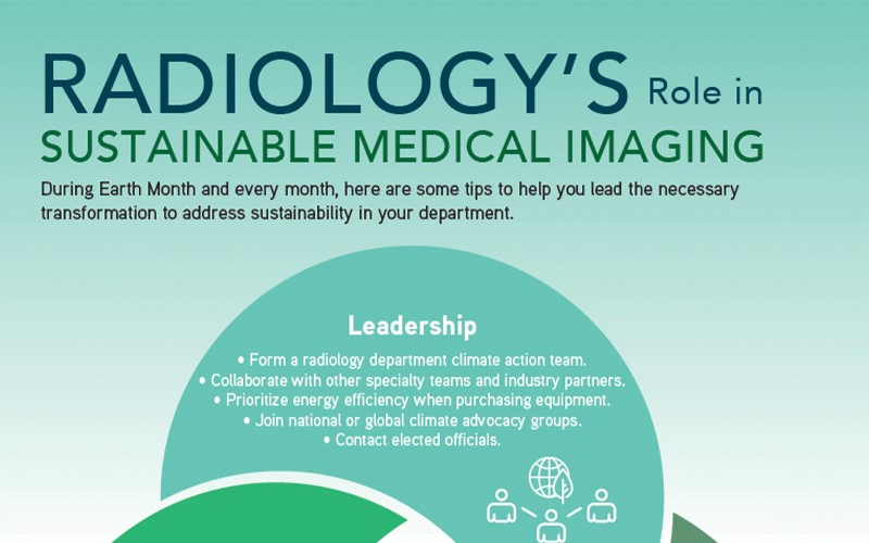 Radiologists can do much to lessen the specialty's substantial environmental impact. bit.ly/4d5Bl6W