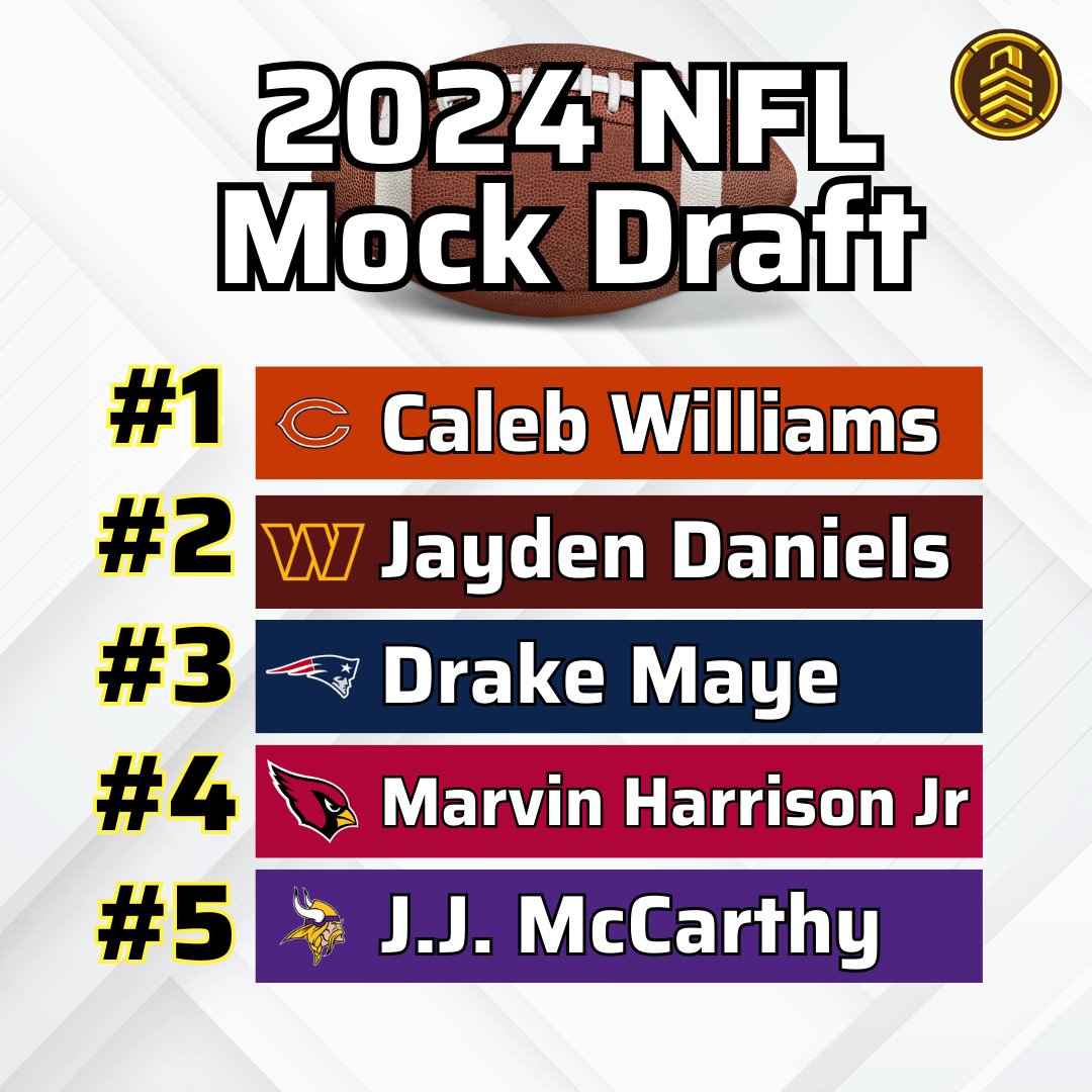 edgelydotbet's tweet photo. Here's what we're expecting this week 👀

What's your #NFLDraft Top 5 order? https://t.co/Jn5cx7OVQA