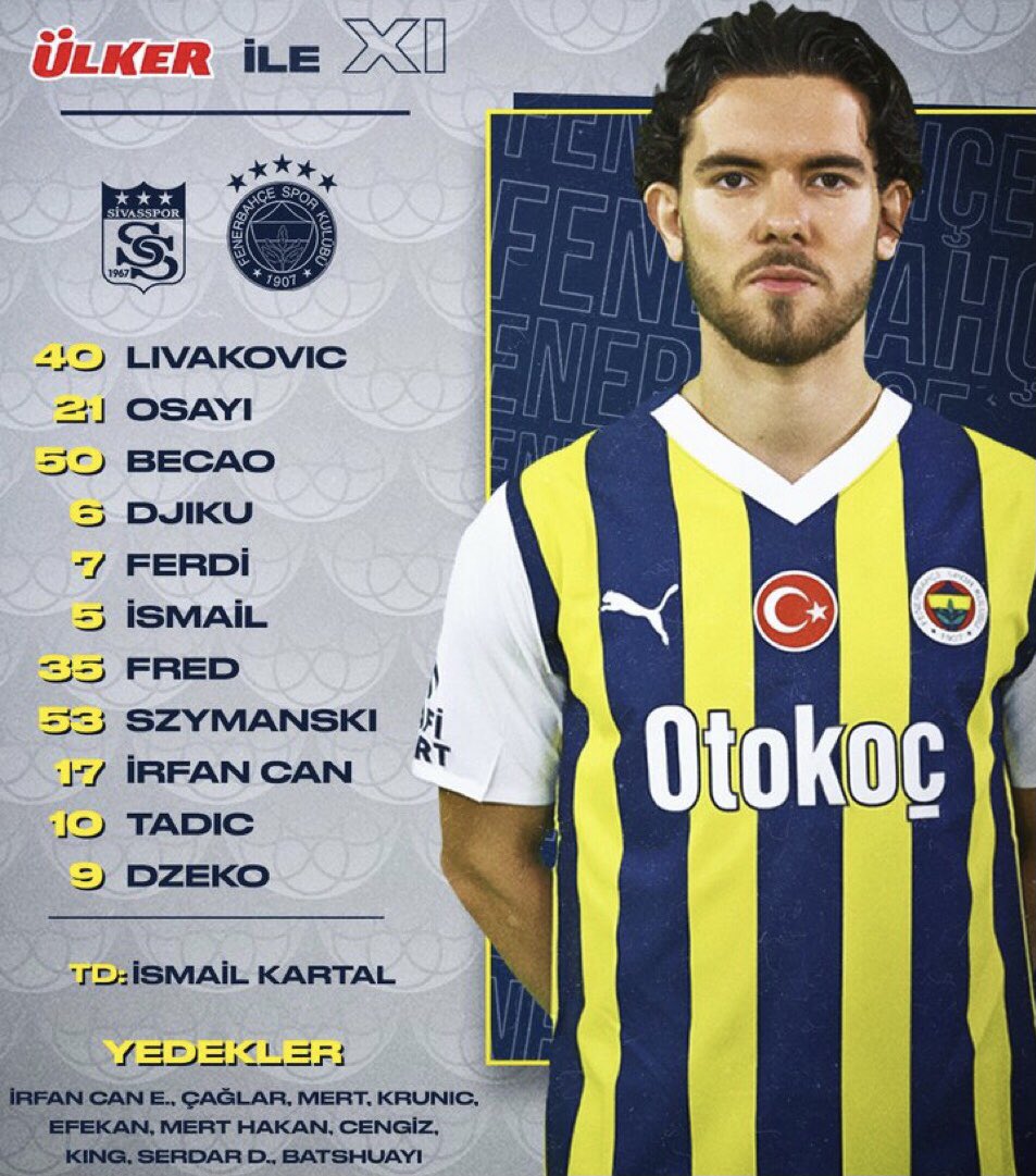 #SüperLig 

SİVASSPOR 
FENERBAHÇE 

🟢 Sivas’ta maç başlıyor

🟢 Fenerbahçe ideal 11’ile sahada

🟢 Tüm detaylar haberimizde

🟢 Maçı canlı izle 👇

#CanlıMaç 

medyaradikal.com/haftanin-kapan…

#SVSvFB