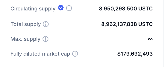 Haftalık olarak #USTC yakımlarını kıyaslamalı olarak takip ediyoruz.

🔥 Geride bıraktığımız haftada $USTC'de 253.948 adet yakım gerçekleşti.

🟢 Geçtiğimiz haftalara kıyasla bu hafta gerçekleşen yakım bir hayli düşük kaldı.

#LUNC $LUNC