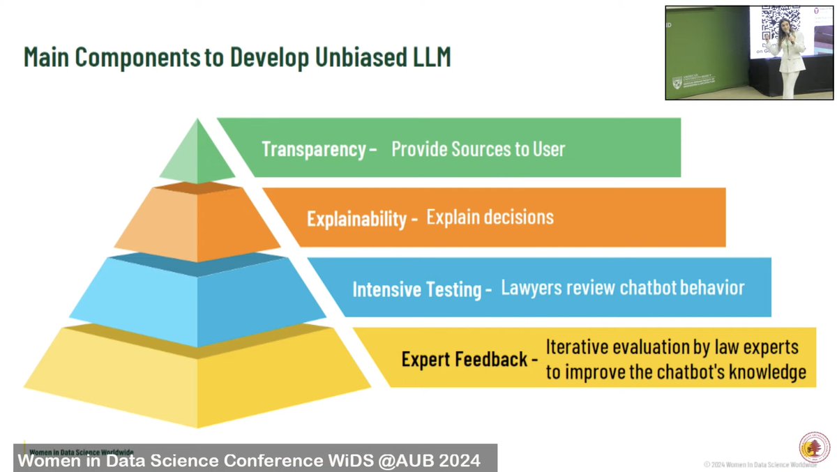 They must present legal sources to users. They should explain their decision making. They should have been based on the input and review of multiple legal experts and lawyers of different backgrounds. They should have their knowledge base continually improved.