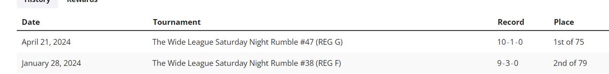 _BlueMD's tweet image. want to flex  my back to back wide league tournament turns out I didnt play for 9 weeks and then got my 1st place after getting second the tournament before 😁