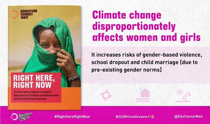 Women/girls are disproportionately affected by #ClimateChange It↗️risks of gender-based violence, school dropout & child marriage due to pre-existing gender norms #RightHereRightNow: $150M can enable @EduCannotWait to scale🆙#ClimateCrisis response @UN👉bit.ly/ECWClimate