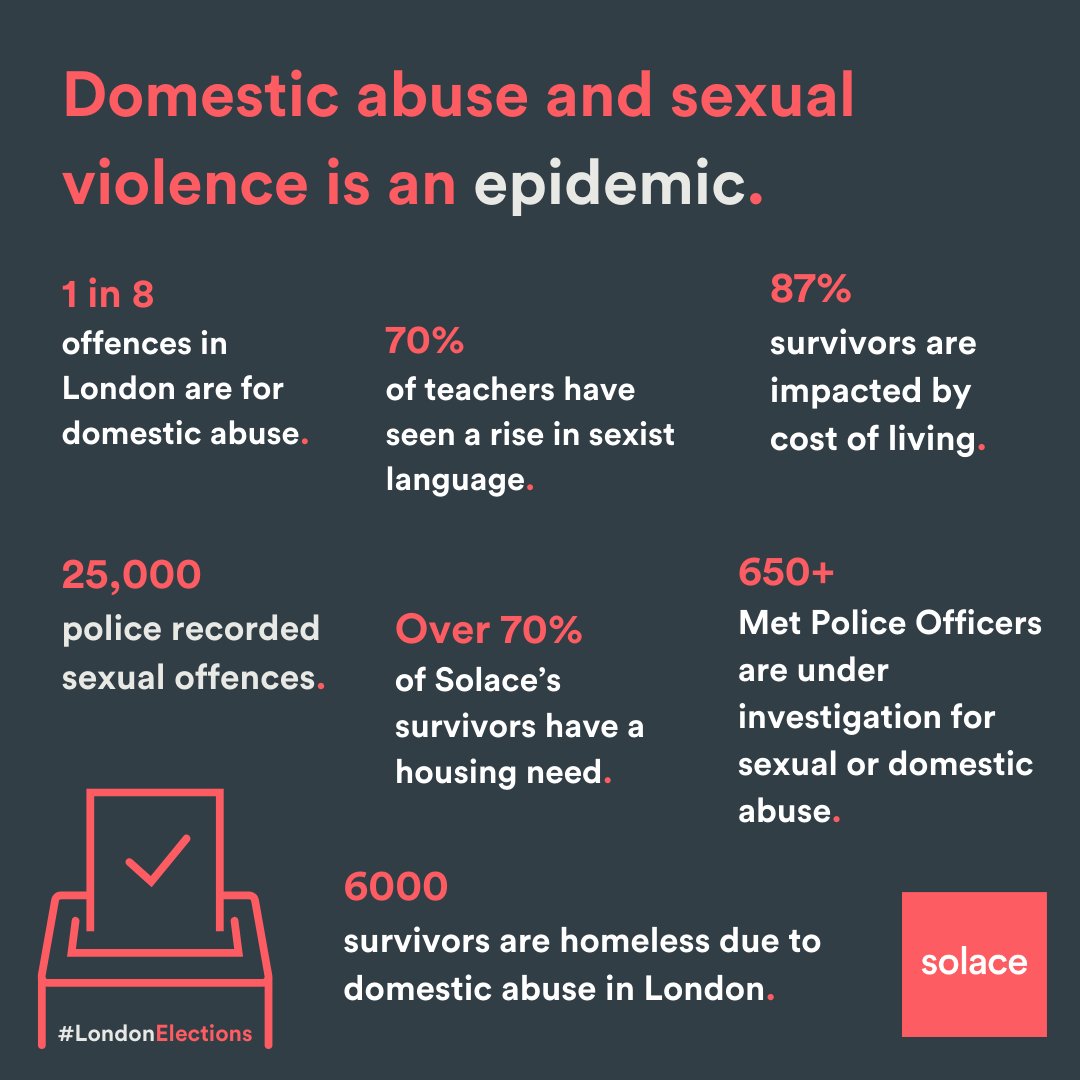 Domestic abuse and sexual violence is an epidemic.
#EndVAWG #LondonElections #ElectionsUK