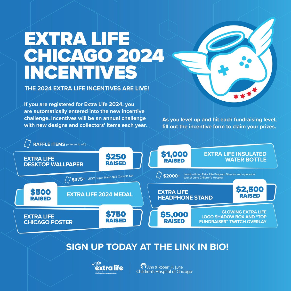 Extra Life Chicago tweet media
