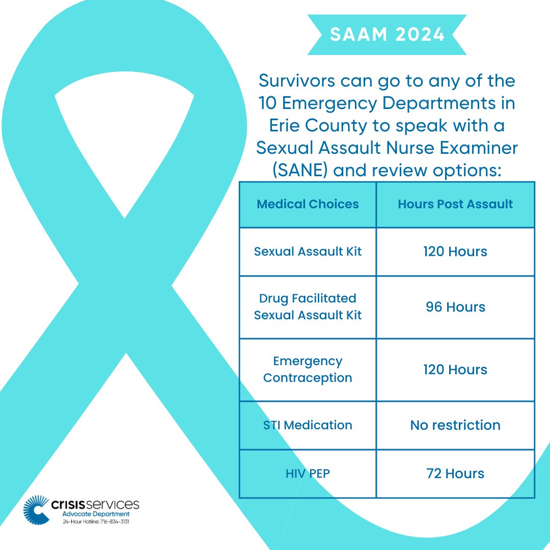 Crisis_Services tweet picture