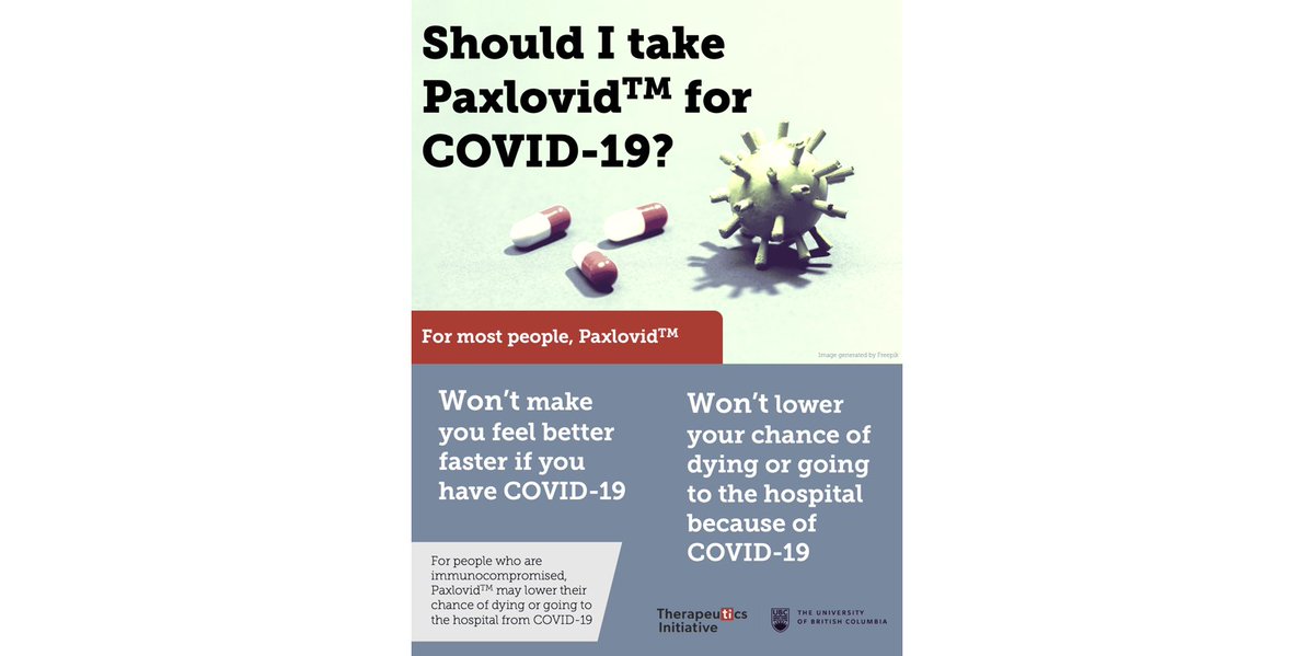 Therapeutics Initiative (TI) tweet media