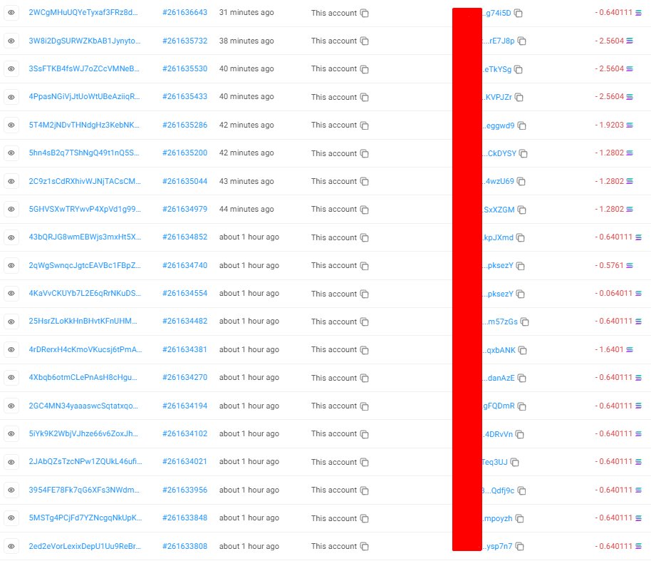 Tracking Profit tweet media