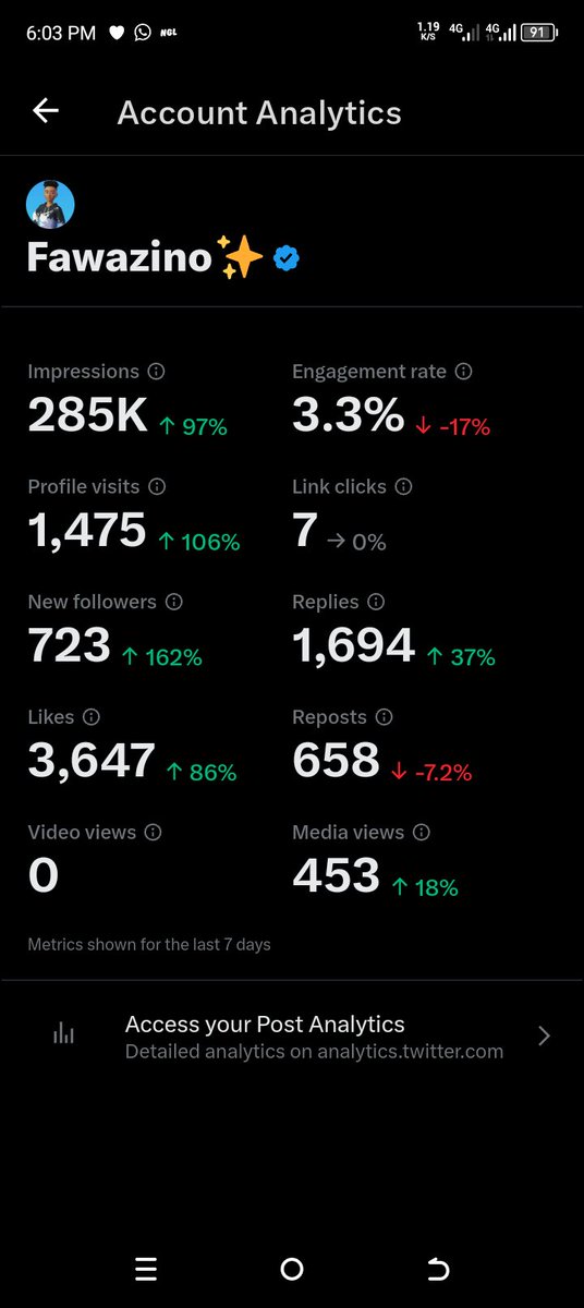 Let's do analytics thread
Quote with your own X analytics
Let's gooooooooo 🚀🚀🚀

Please don't air me 😭🙏