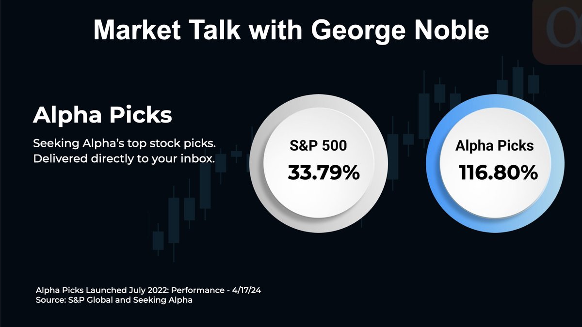 Seeking Alpha Quant and Alpha Picks with Steve Cress and Zachary Marx, learn more about Alpha Pick’s outsized returns. Use my Seeking Alpha affiliate link in the tweet below to save $50 on Alpha Picks youtu.be/A8NjotrRhxQ